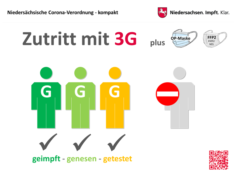 Hmtm Hannover Informationen Zum Corona Virus Sars Cov 2 Und Zur Erkrankung Covid 19
